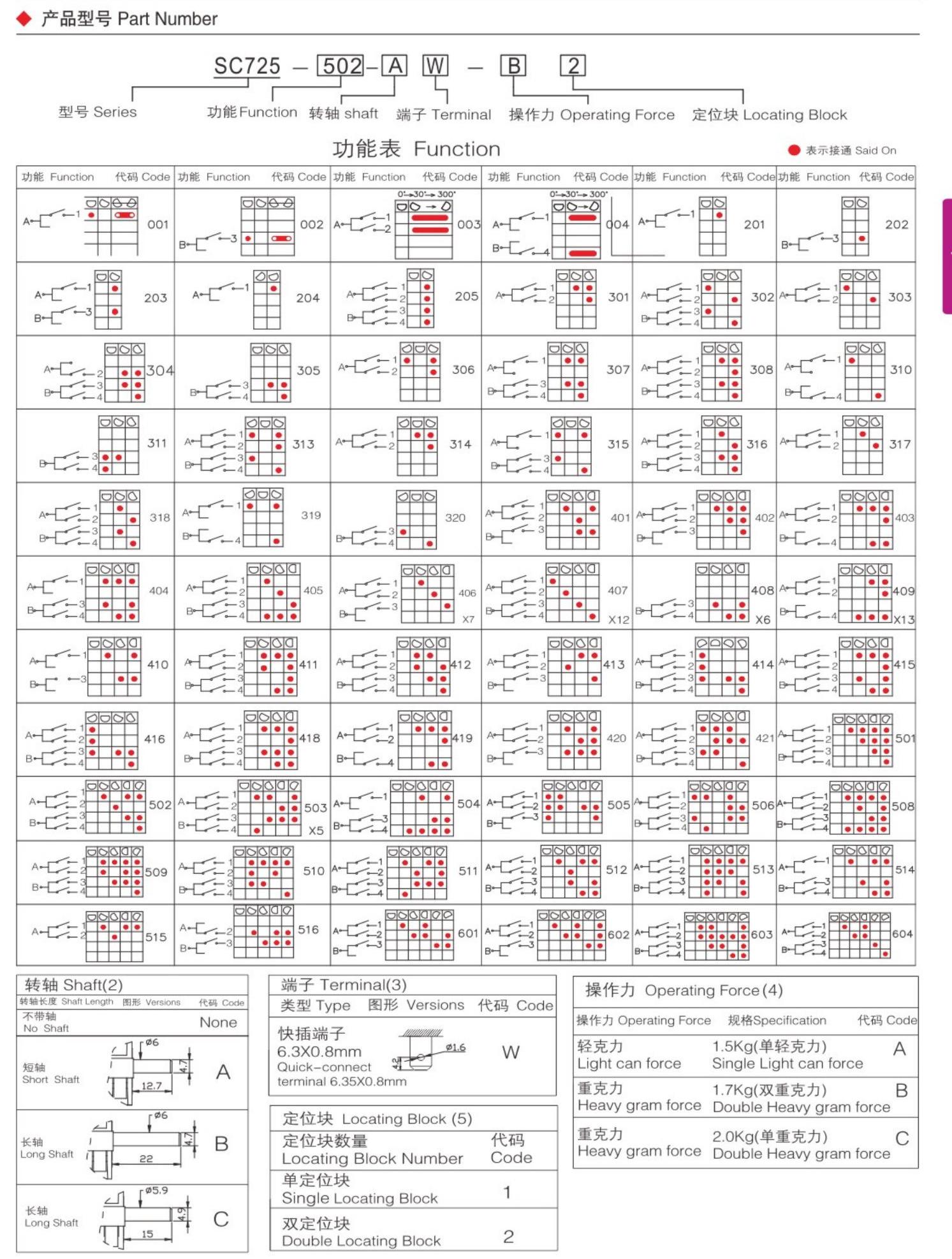 SC725后.jpg