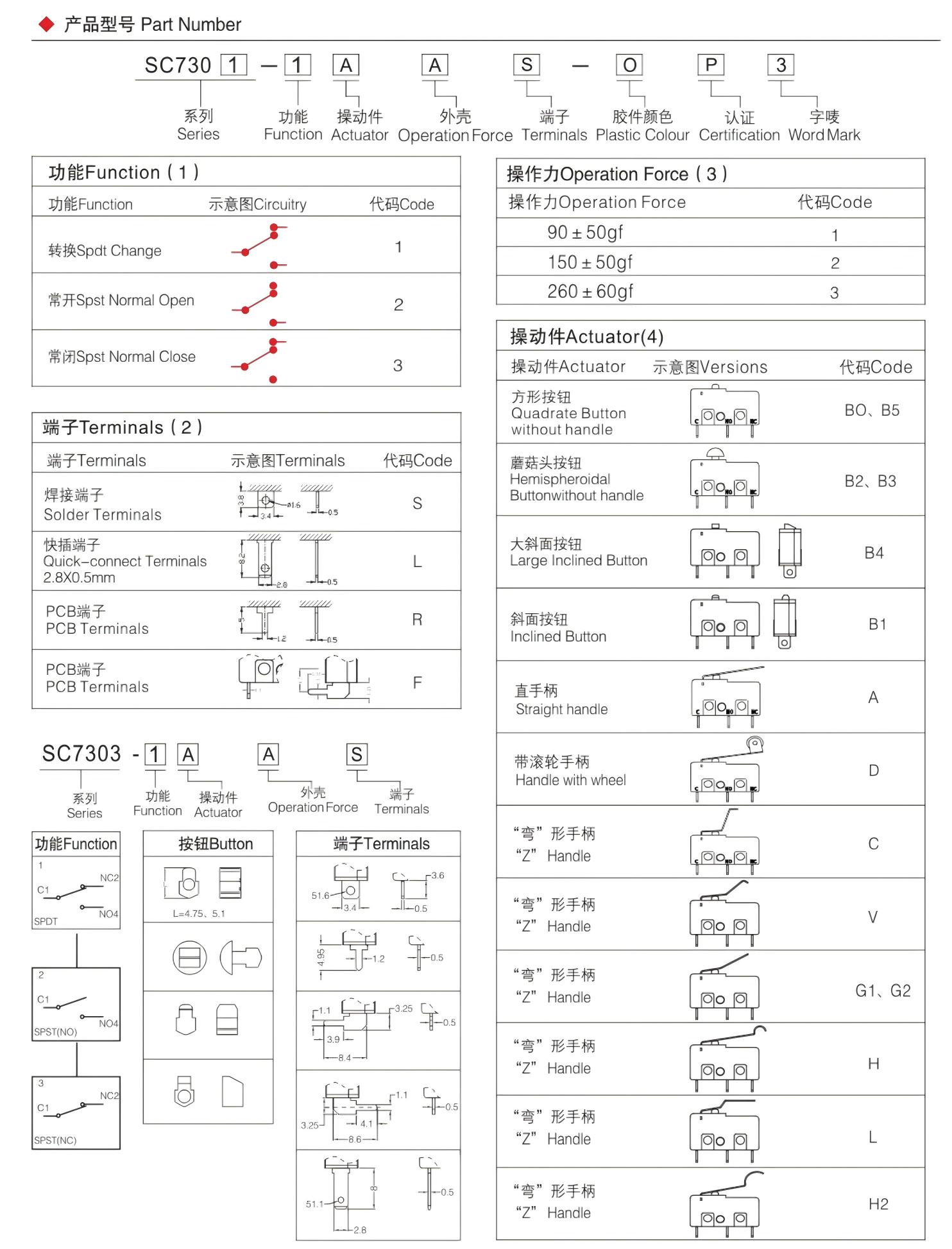 SC7303后.jpg
