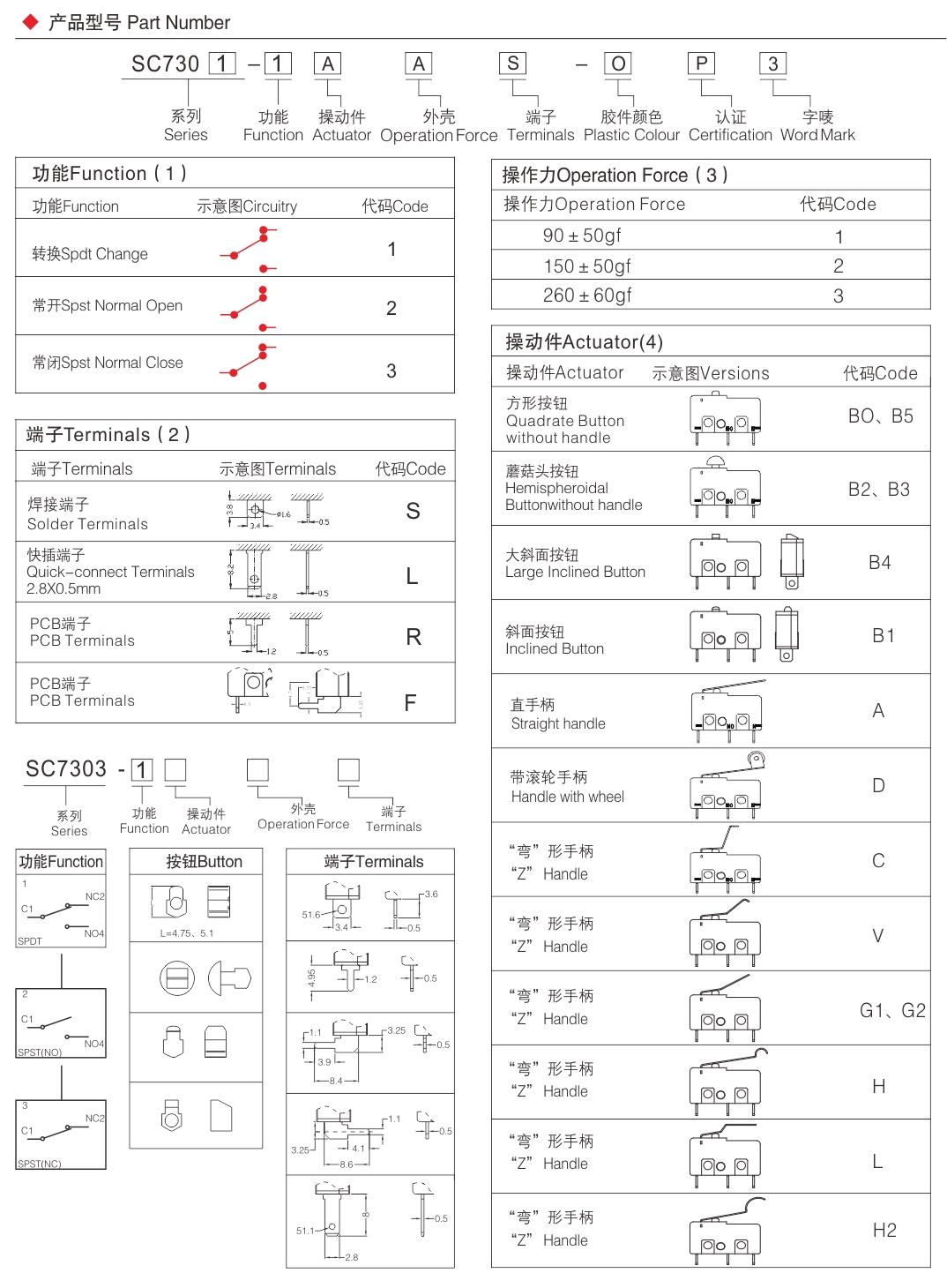 7301后.jpg